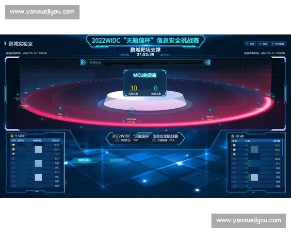 全球最佳足球比赛押注平台推荐及安全指南解析