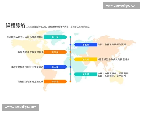 比赛SMM策略优化与实践探讨 如何提升赛事营销效果并拓展观众群体
