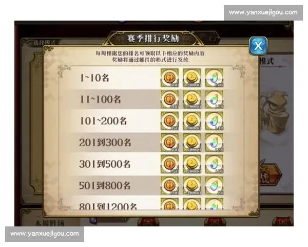 比赛服辅助技术全面解析：提升竞技表现与游戏体验的全新方案